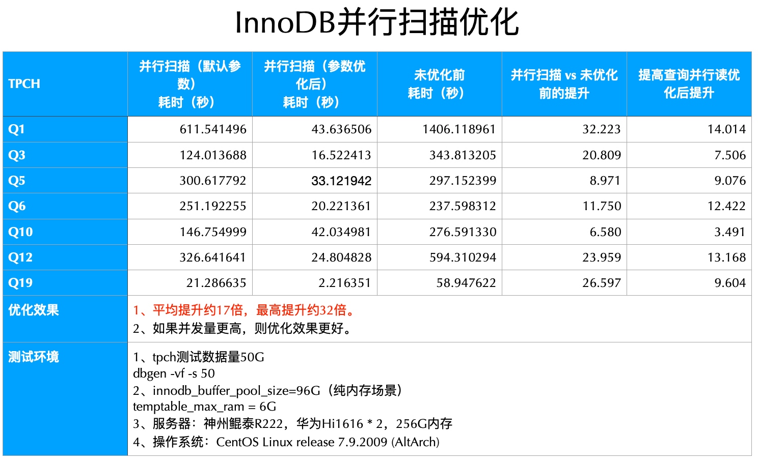 输入图片说明